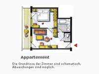 Cervosa - Appartement